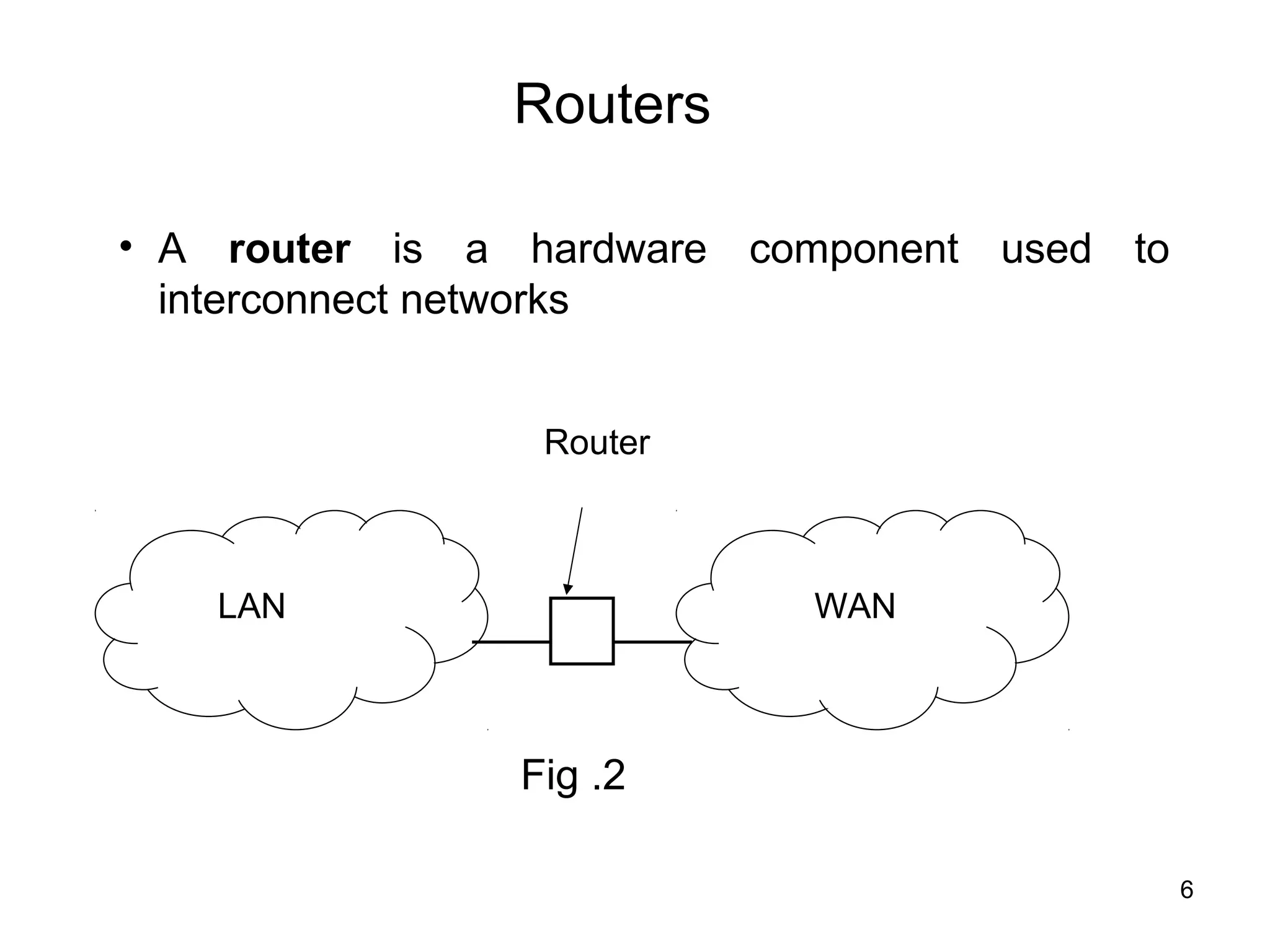 Routers

• A router is a hardware component used to
  interconnect networks


                 Router



   LAN                     WAN



                Fig .2

                                             6
 
