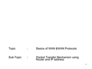 Topic       :   Basics of WAN &WAN Protocols


Sub-Topic   :   Packet Transfer Mechanism using
                Router and IP address
                                                  1
 