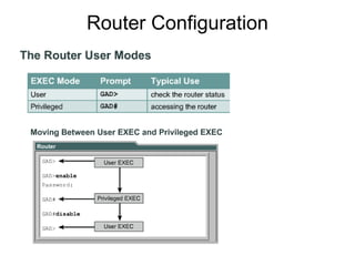 Router Configuration
 