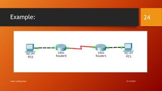 Example: 
router configuration 12/14/2014 
24 
 