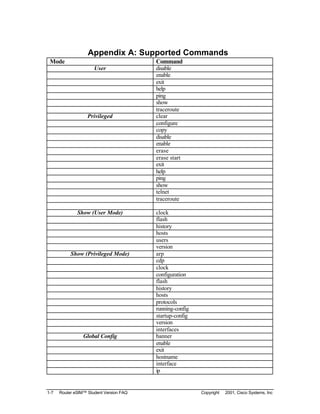 Router E Sim V1 Faq | PDF