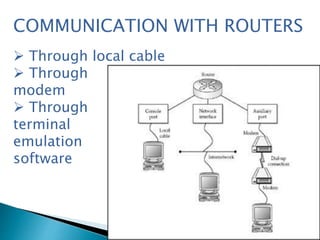COMMUNICATION WITH ROUTERS
 Through local cable
 Through
modem
 Through
terminal
emulation
software
 