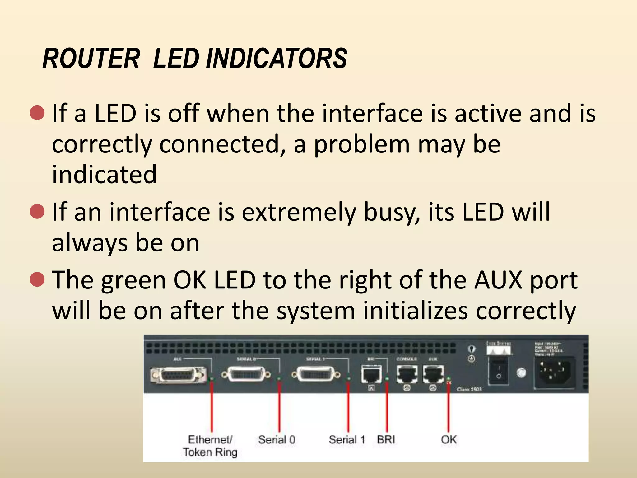  If a LED is off when the interface is active and is
correctly connected, a problem may be
indicated
 If an interface is extremely busy, its LED will
always be on
 The green OK LED to the right of the AUX port
will be on after the system initializes correctly
ROUTER LED INDICATORS
 