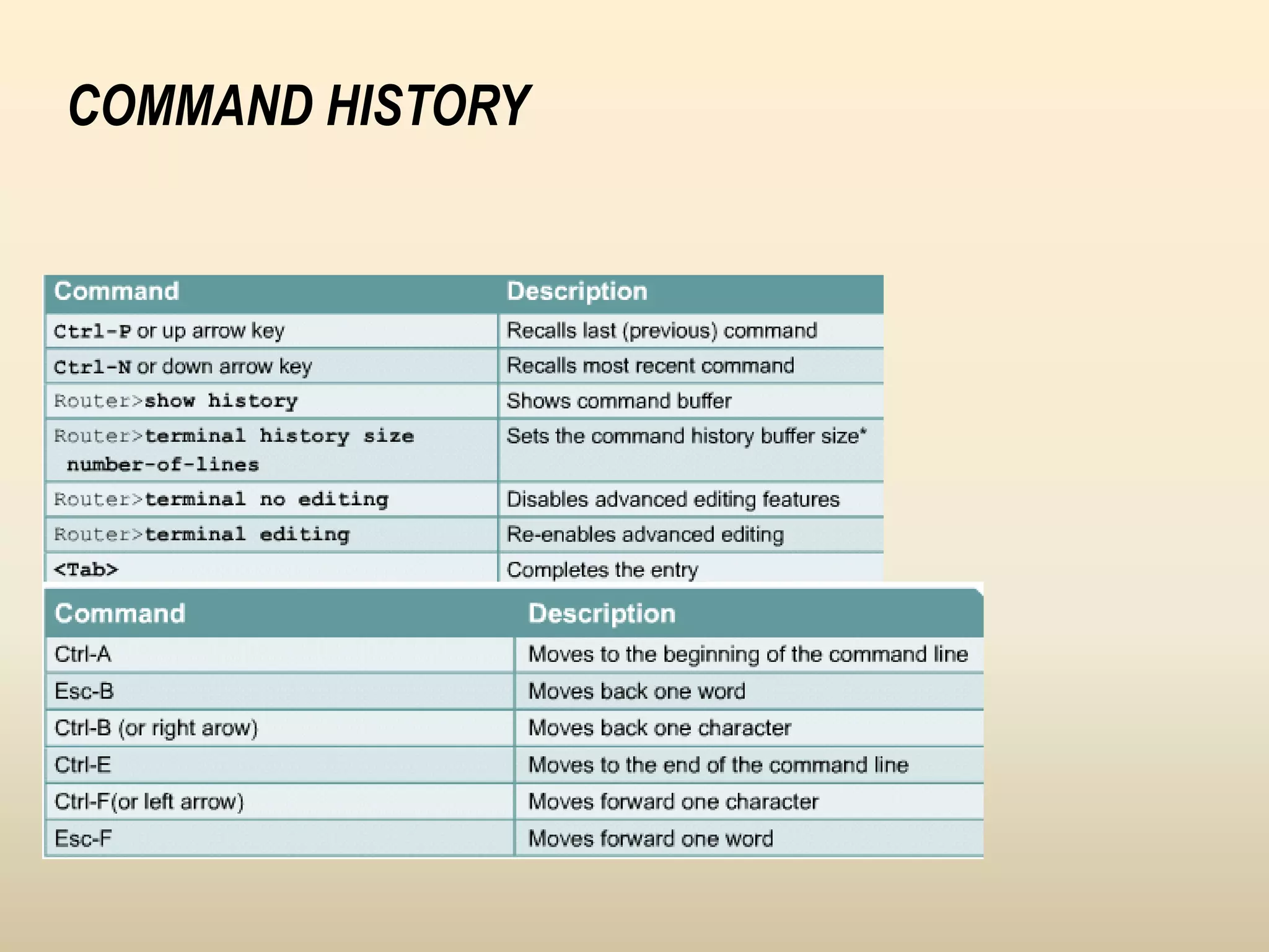 COMMAND HISTORY
 