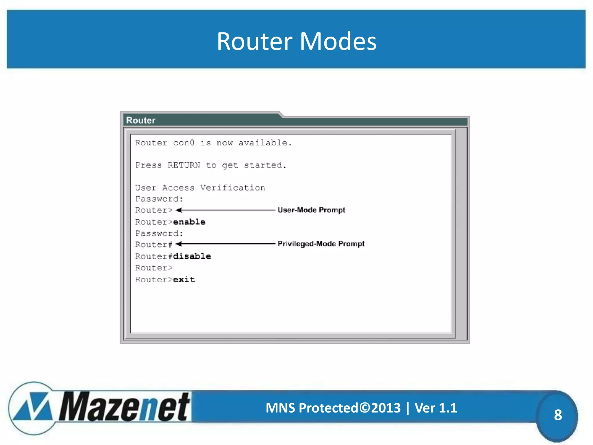 Router Modes

MNS Protected©2013 | Ver 1.1

8

 