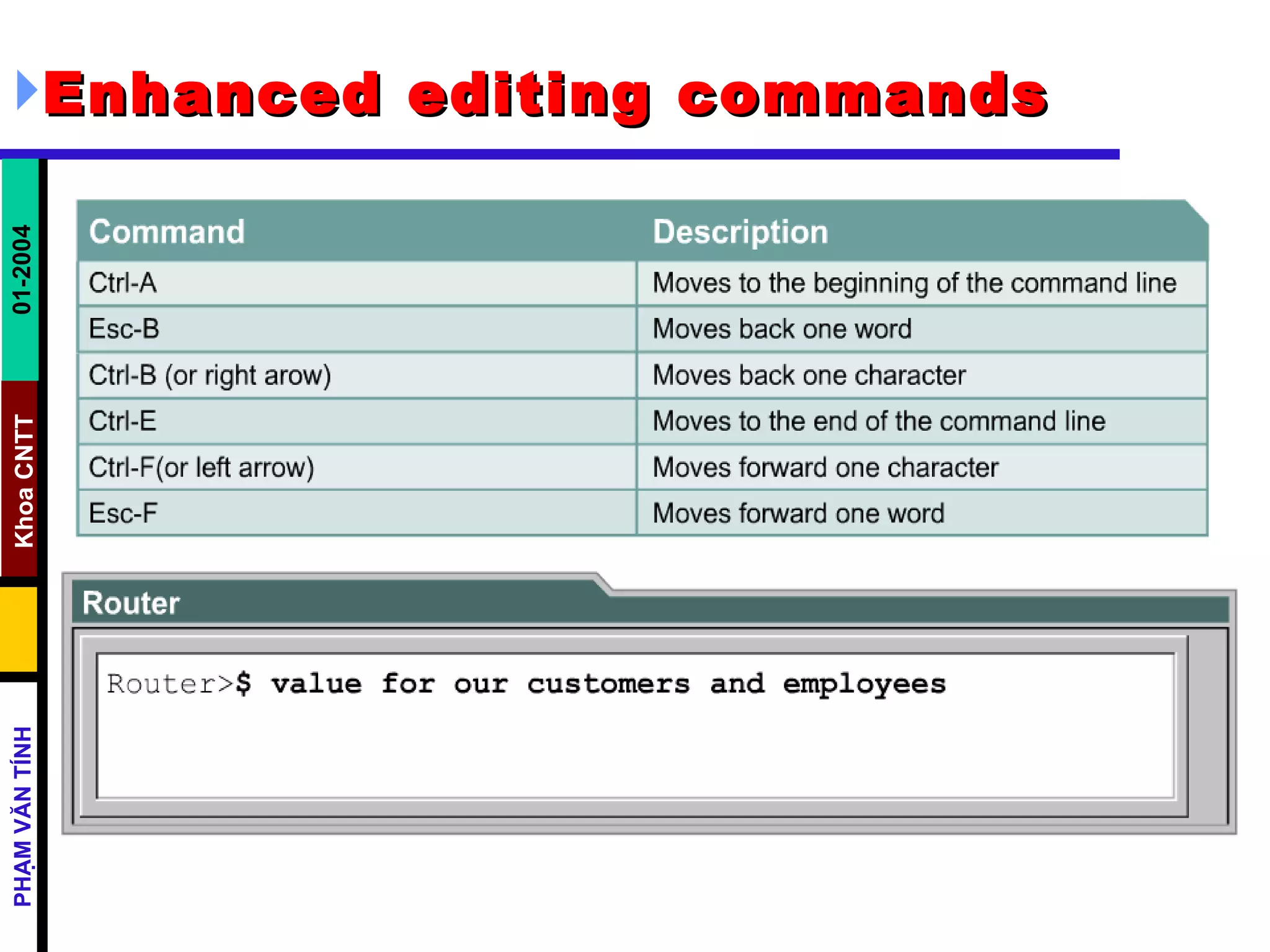 Enhanced editing commands   