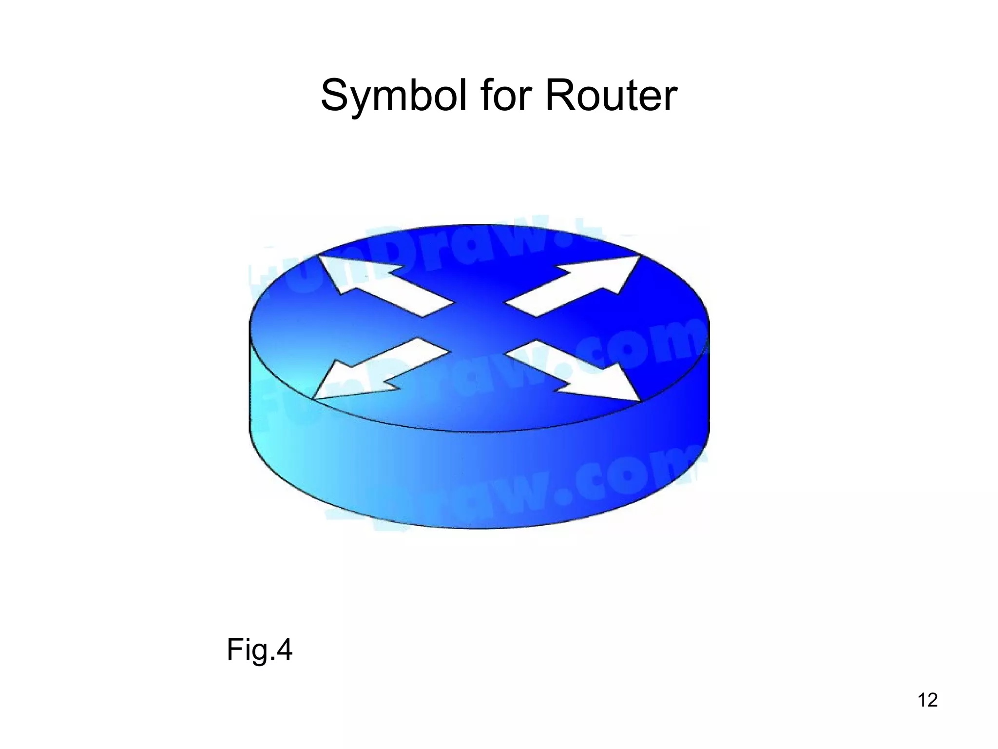 Symbol for Router




Fig.4
                            12
 
