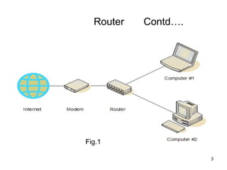 Router   Contd….




Fig.1

                     3
 