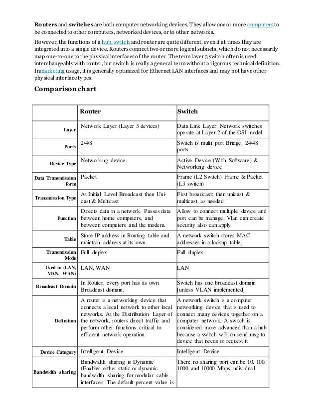 download the physics of