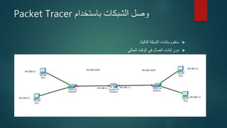 ‫باستخدام‬ ‫الشبكات‬ ‫وصل‬Packet Tracer
‫التالية‬ ‫الشبكة‬ ‫بإنشاء‬ ‫سنقوم‬:
‫الحالي‬ ‫الوقت‬ ‫في‬ ‫اتصال‬ ‫إنشاء‬ ‫دون‬
 