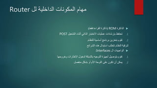 ‫الداخلية‬ ‫المكونات‬ ‫مهام‬‫لل‬Router
‫الذاكرة‬ROM(‫فقط‬ ‫القراءة‬ ‫ذاكرة‬)
.1‫التشغيل‬ ‫أثناء‬ ‫الذاتي‬ ‫االختبار‬ ‫عمليات‬ ‫بإرشادات‬ ‫تحتفظ‬POST
.2‫للنظام‬ ‫أساسية‬ ‫برنامج‬ ‫بتخزين‬ ‫تقوم‬
‫الشرائح‬ ‫هذه‬ ‫استبدال‬ ‫تتطلب‬ ‫النظام‬ ‫لترقية‬
‫ال‬ ‫الواجهات‬Interfaces:
.1‫وخروجها‬ ‫اإلطارات‬ ‫لدخول‬ ‫بالشبكة‬ ‫التوجيه‬ ‫أجهزة‬ ‫بتوصيل‬ ‫تقوم‬
.2‫منفصل‬ ‫بشكل‬ ‫أو‬ ‫األم‬ ‫اللوحة‬ ‫على‬ ‫تكون‬ ‫أن‬ ‫يمكن‬
 