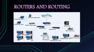 BASIC OF ROUTERS,ROUTER IOS AND ROUTING PROTOCOLS | PPTX