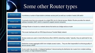 BASIC OF ROUTERS,ROUTER IOS AND ROUTING PROTOCOLS | PPTX