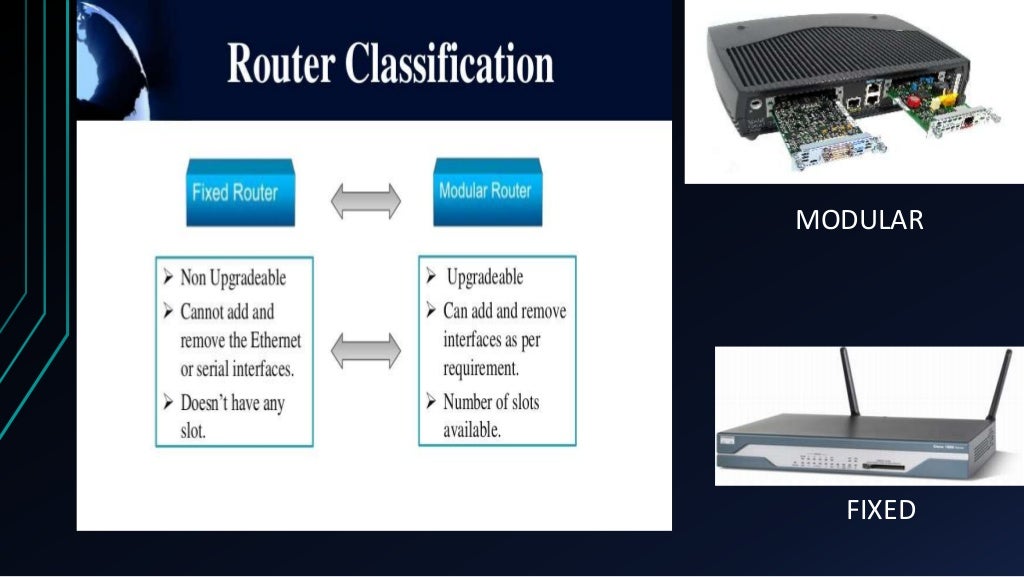 BASIC OF ROUTERS,ROUTER IOS AND ROUTING PROTOCOLS