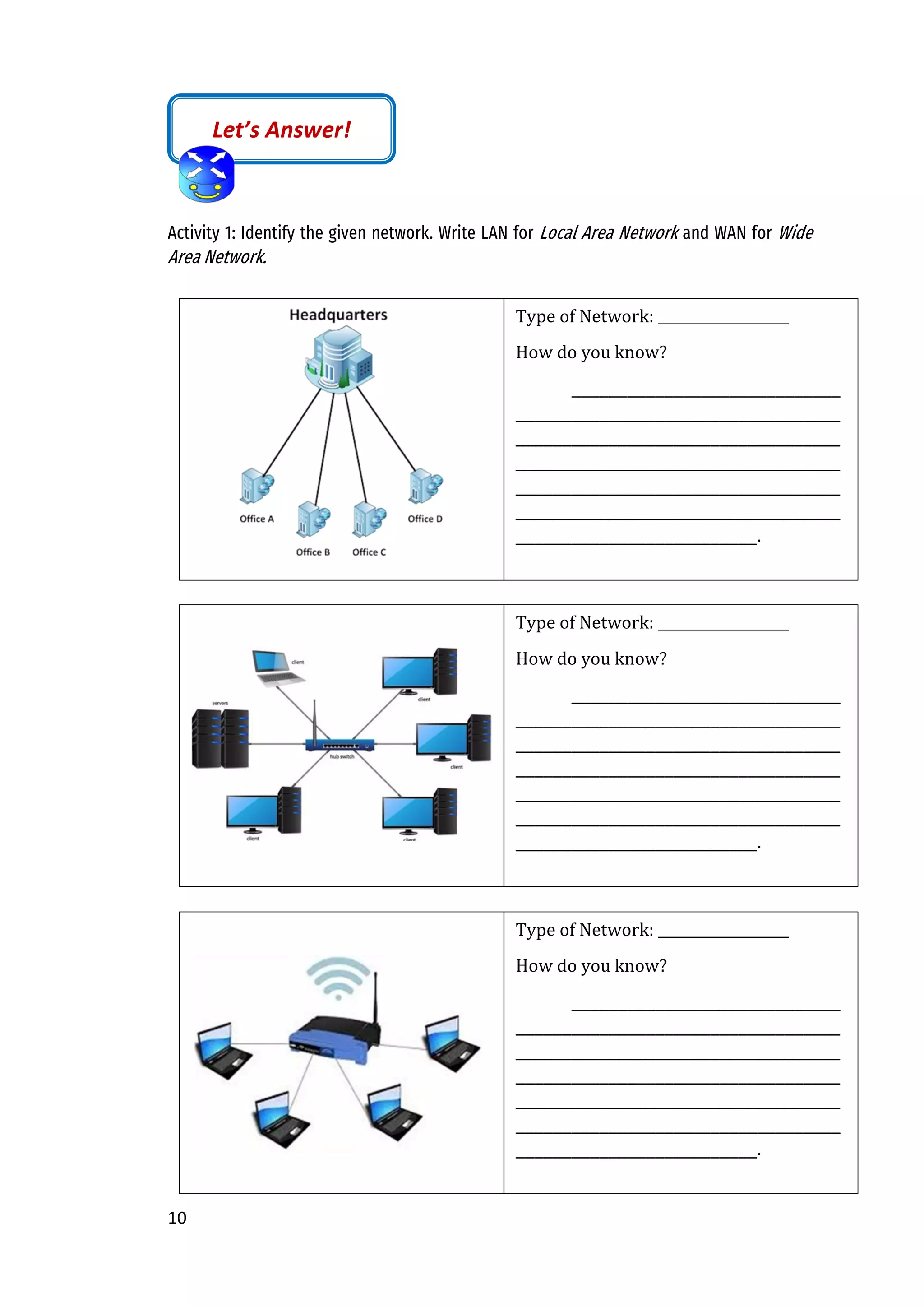 10
Activity 1: Identify the given network. Write LAN for Local Area Network and WAN for Wide
Area Network.
3. 4.
Type of Network: ___________________
How do you know?
_____________________________
___________________________________
___________________________________
___________________________________
___________________________________
___________________________________
__________________________.
Type of Network: ___________________
How do you know?
_____________________________
___________________________________
___________________________________
___________________________________
___________________________________
___________________________________
__________________________.
Type of Network: ___________________
How do you know?
_____________________________
___________________________________
___________________________________
___________________________________
___________________________________
___________________________________
__________________________.
Let’s Answer!
 