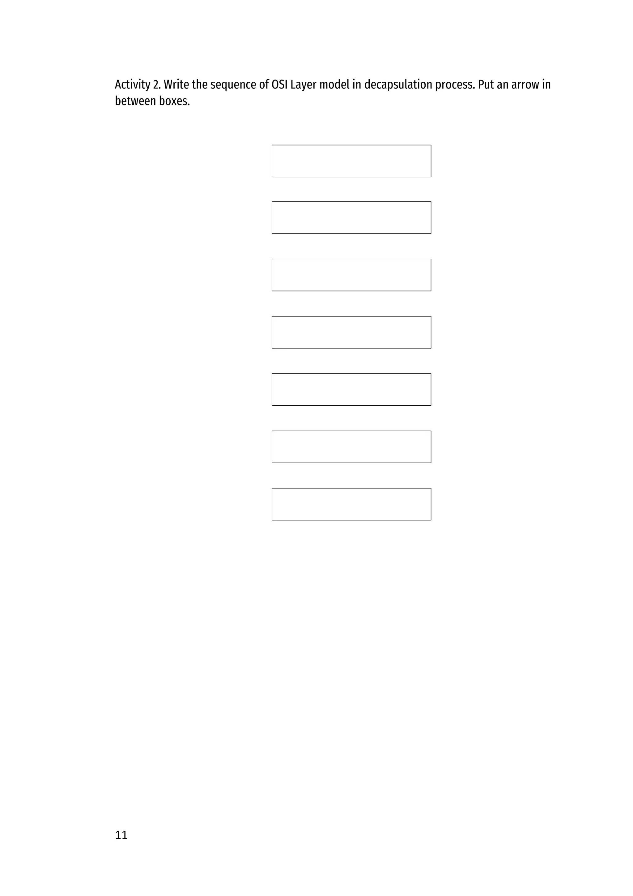 11
Activity 2. Write the sequence of OSI Layer model in decapsulation process. Put an arrow in
between boxes.
 