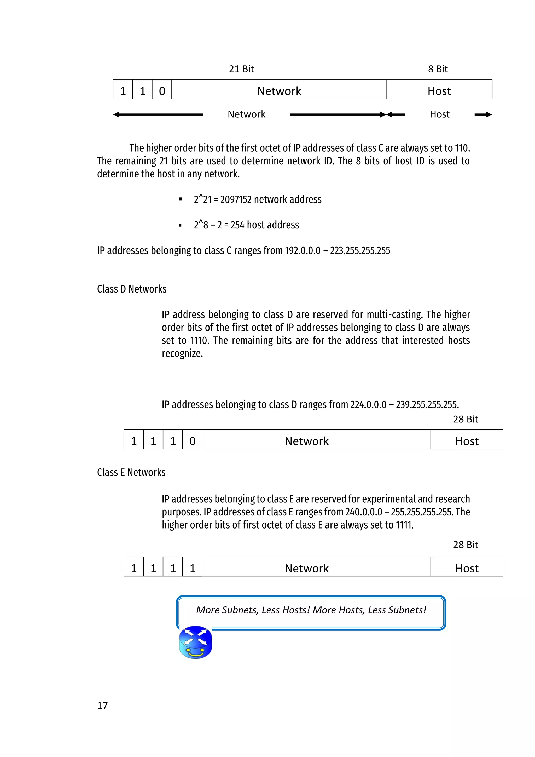 17
The higher order bits of the first octet of IP addresses of class C are always set to 110.
The remaining 21 bits are used to determine network ID. The 8 bits of host ID is used to
determine the host in any network.
▪ 2^21 = 2097152 network address
▪ 2^8 – 2 = 254 host address
IP addresses belonging to class C ranges from 192.0.0.0 – 223.255.255.255
Class D Networks
IP address belonging to class D are reserved for multi-casting. The higher
order bits of the first octet of IP addresses belonging to class D are always
set to 1110. The remaining bits are for the address that interested hosts
recognize.
IP addresses belonging to class D ranges from 224.0.0.0 – 239.255.255.255.
Class E Networks
IP addresses belonging to class E are reserved for experimental and research
purposes. IP addresses of class E ranges from 240.0.0.0 – 255.255.255.255. The
higher order bits of first octet of class E are always set to 1111.
28 Bit
Host
Network
1 1 1 0
28 Bit
Host
Network
1 1 1 1
21 Bit 8 Bit
Host
Network
1 1 0
Network
Number
Host
Number
More Subnets, Less Hosts! More Hosts, Less Subnets!
 