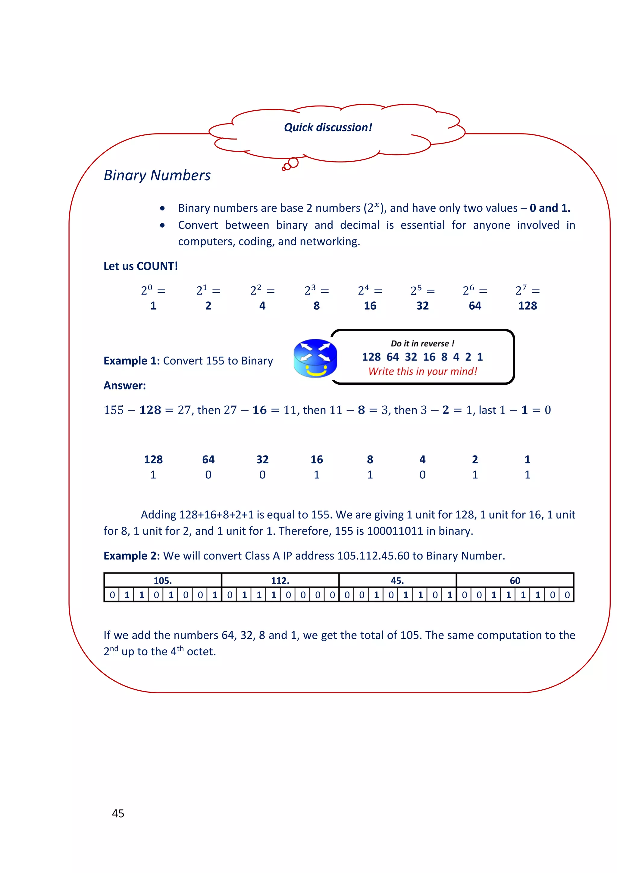 45
Binary Numbers
• Binary numbers are base 2 numbers (2𝑥
), and have only two values – 0 and 1.
• Convert between binary and decimal is essential for anyone involved in
computers, coding, and networking.
Let us COUNT!
20
= 21
= 22
= 23
= 24
= 25
= 26
= 27
=
1 2 4 8 16 32 64 128
Example 1: Convert 155 to Binary
Answer:
155 − 𝟏𝟐𝟖 = 27, then 27 − 𝟏𝟔 = 11, then 11 − 𝟖 = 3, then 3 − 𝟐 = 1, last 1 − 𝟏 = 0
128 64 32 16 8 4 2 1
1 0 0 1 1 0 1 1
Adding 128+16+8+2+1 is equal to 155. We are giving 1 unit for 128, 1 unit for 16, 1 unit
for 8, 1 unit for 2, and 1 unit for 1. Therefore, 155 is 100011011 in binary.
Example 2: We will convert Class A IP address 105.112.45.60 to Binary Number.
105. 112. 45. 60
0 1 1 0 1 0 0 1 0 1 1 1 0 0 0 0 0 0 1 0 1 1 0 1 0 0 1 1 1 1 0 0
If we add the numbers 64, 32, 8 and 1, we get the total of 105. The same computation to the
2nd up to the 4th octet.
Quick discussion!
 