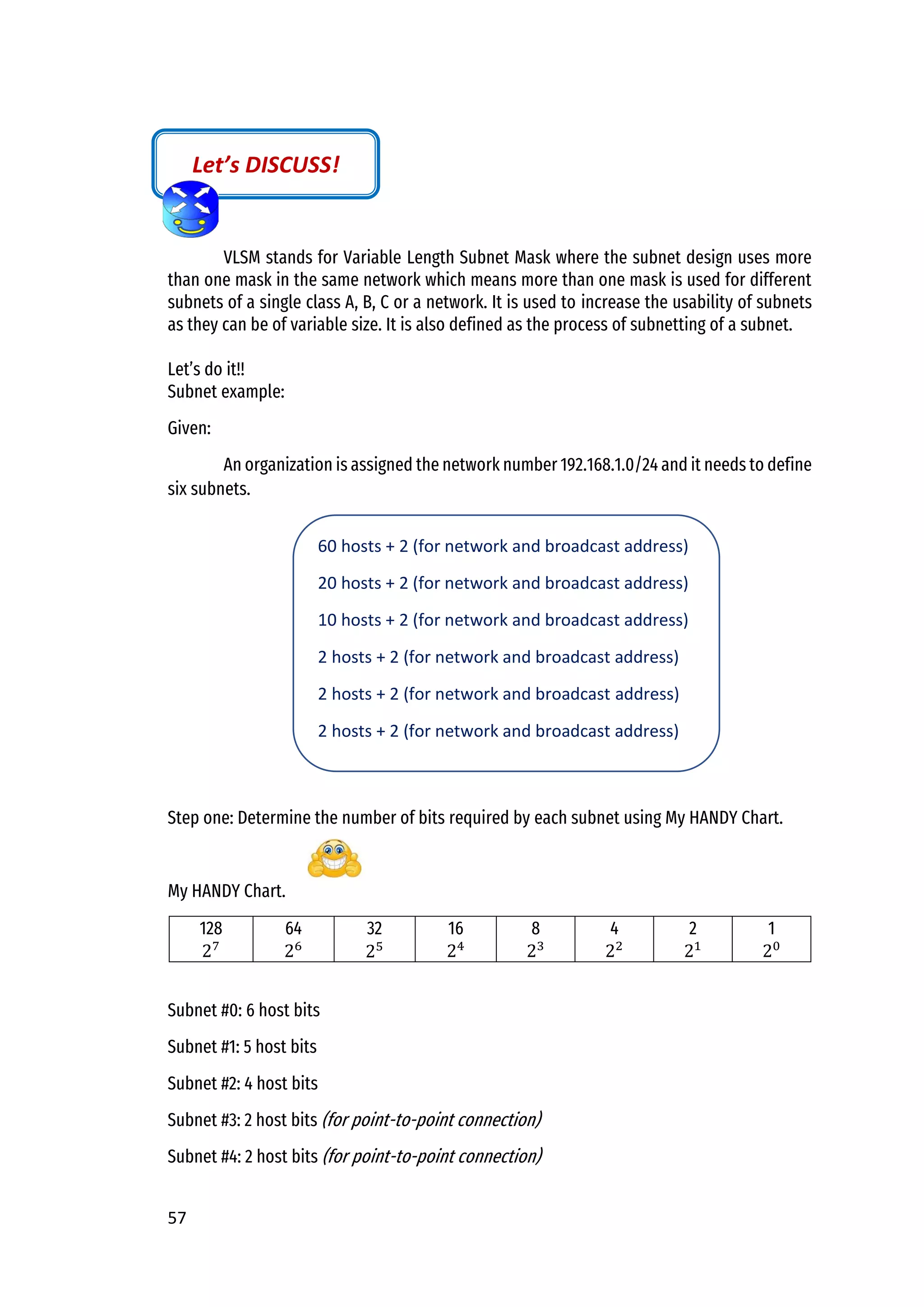 57
VLSM stands for Variable Length Subnet Mask where the subnet design uses more
than one mask in the same network which means more than one mask is used for different
subnets of a single class A, B, C or a network. It is used to increase the usability of subnets
as they can be of variable size. It is also defined as the process of subnetting of a subnet.
Let’s do it!!
Subnet example:
Given:
An organization is assigned the network number 192.168.1.0/24 and it needs to define
six subnets.
Step one: Determine the number of bits required by each subnet using My HANDY Chart.
My HANDY Chart.
128 64 32 16 8 4 2 1
27
26
25 24
23
22
21
20
Subnet #0: 6 host bits
Subnet #1: 5 host bits
Subnet #2: 4 host bits
Subnet #3: 2 host bits (for point-to-point connection)
Subnet #4: 2 host bits (for point-to-point connection)
60 hosts + 2 (for network and broadcast address)
20 hosts + 2 (for network and broadcast address)
10 hosts + 2 (for network and broadcast address)
2 hosts + 2 (for network and broadcast address)
2 hosts + 2 (for network and broadcast address)
2 hosts + 2 (for network and broadcast address)
Let’s DISCUSS!
 