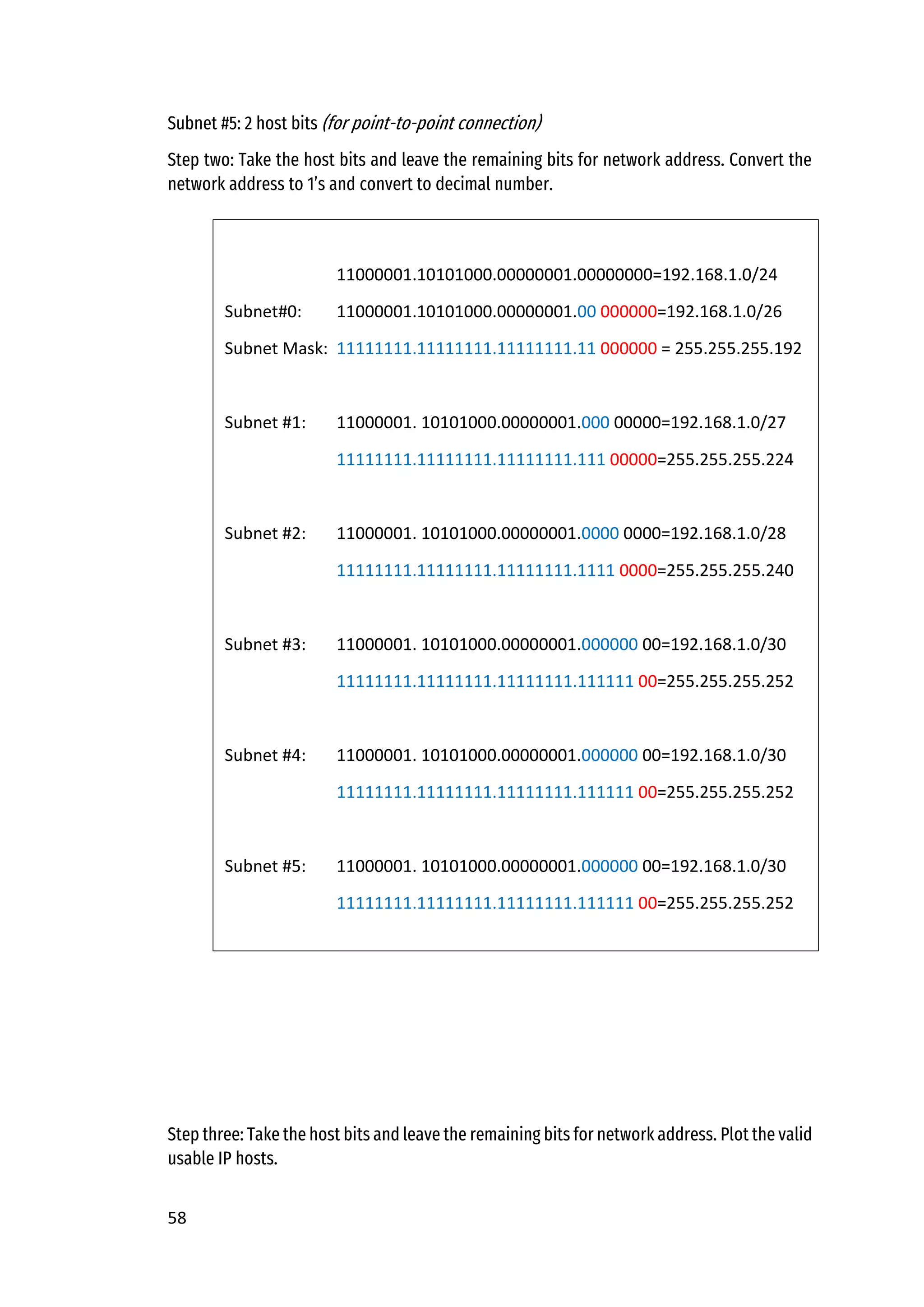 58
Subnet #5: 2 host bits (for point-to-point connection)
Step two: Take the host bits and leave the remaining bits for network address. Convert the
network address to 1’s and convert to decimal number.
Step three: Take the host bits and leave the remaining bits for network address. Plot the valid
usable IP hosts.
11000001.10101000.00000001.00000000=192.168.1.0/24
Subnet#0: 11000001.10101000.00000001.00 000000=192.168.1.0/26
Subnet Mask: 11111111.11111111.11111111.11 000000 = 255.255.255.192
Subnet #1: 11000001. 10101000.00000001.000 00000=192.168.1.0/27
11111111.11111111.11111111.111 00000=255.255.255.224
Subnet #2: 11000001. 10101000.00000001.0000 0000=192.168.1.0/28
11111111.11111111.11111111.1111 0000=255.255.255.240
Subnet #3: 11000001. 10101000.00000001.000000 00=192.168.1.0/30
11111111.11111111.11111111.111111 00=255.255.255.252
Subnet #4: 11000001. 10101000.00000001.000000 00=192.168.1.0/30
11111111.11111111.11111111.111111 00=255.255.255.252
Subnet #5: 11000001. 10101000.00000001.000000 00=192.168.1.0/30
11111111.11111111.11111111.111111 00=255.255.255.252
 