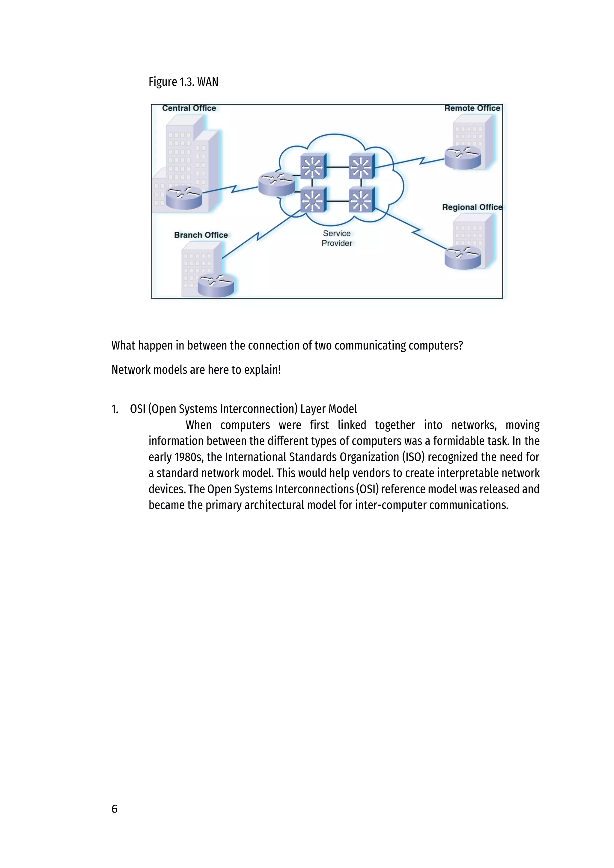6
Figure 1.3. WAN
What happen in between the connection of two communicating computers?
Network models are here to explain!
1. OSI (Open Systems Interconnection) Layer Model
When computers were first linked together into networks, moving
information between the different types of computers was a formidable task. In the
early 1980s, the International Standards Organization (ISO) recognized the need for
a standard network model. This would help vendors to create interpretable network
devices. The Open Systems Interconnections (OSI) reference model was released and
became the primary architectural model for inter-computer communications.
 