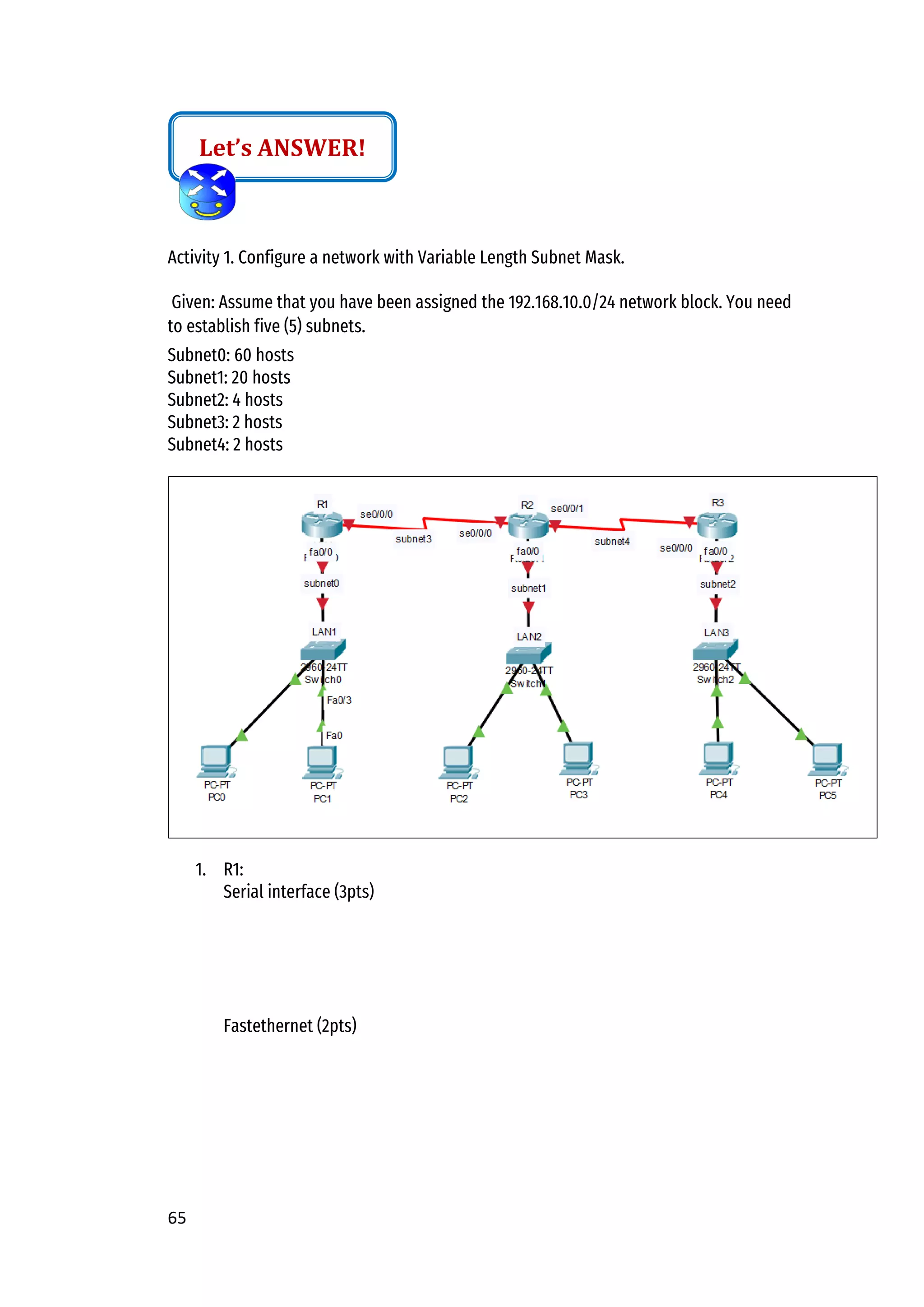 65
Activity 1. Configure a network with Variable Length Subnet Mask.
Given: Assume that you have been assigned the 192.168.10.0/24 network block. You need
to establish five (5) subnets.
Subnet0: 60 hosts
Subnet1: 20 hosts
Subnet2: 4 hosts
Subnet3: 2 hosts
Subnet4: 2 hosts
1. R1:
Serial interface (3pts)
Fastethernet (2pts)
Let’s ANSWER!
 