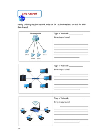 10
Activity 1: Identify the given network. Write LAN for Local Area Network and WAN for Wide
Area Network.
3. 4.
Type of Network: ___________________
How do you know?
_____________________________
___________________________________
___________________________________
___________________________________
___________________________________
___________________________________
__________________________.
Type of Network: ___________________
How do you know?
_____________________________
___________________________________
___________________________________
___________________________________
___________________________________
___________________________________
__________________________.
Type of Network: ___________________
How do you know?
_____________________________
___________________________________
___________________________________
___________________________________
___________________________________
___________________________________
__________________________.
Let’s Answer!
 