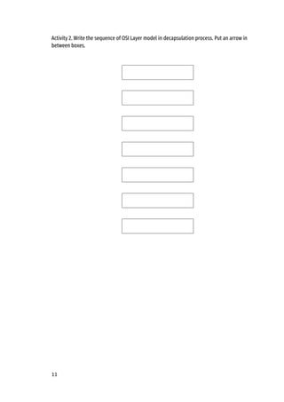 11
Activity 2. Write the sequence of OSI Layer model in decapsulation process. Put an arrow in
between boxes.
 