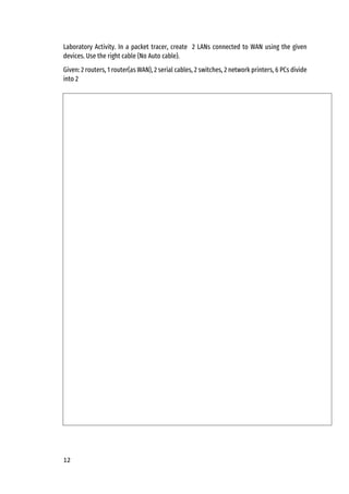 12
Laboratory Activity. In a packet tracer, create 2 LANs connected to WAN using the given
devices. Use the right cable (No Auto cable).
Given: 2 routers, 1 router(as WAN), 2 serial cables, 2 switches, 2 network printers, 6 PCs divide
into 2
 