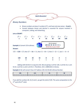 45
Binary Numbers
• Binary numbers are base 2 numbers (2𝑥
), and have only two values – 0 and 1.
• Convert between binary and decimal is essential for anyone involved in
computers, coding, and networking.
Let us COUNT!
20
= 21
= 22
= 23
= 24
= 25
= 26
= 27
=
1 2 4 8 16 32 64 128
Example 1: Convert 155 to Binary
Answer:
155 − 𝟏𝟐𝟖 = 27, then 27 − 𝟏𝟔 = 11, then 11 − 𝟖 = 3, then 3 − 𝟐 = 1, last 1 − 𝟏 = 0
128 64 32 16 8 4 2 1
1 0 0 1 1 0 1 1
Adding 128+16+8+2+1 is equal to 155. We are giving 1 unit for 128, 1 unit for 16, 1 unit
for 8, 1 unit for 2, and 1 unit for 1. Therefore, 155 is 100011011 in binary.
Example 2: We will convert Class A IP address 105.112.45.60 to Binary Number.
105. 112. 45. 60
0 1 1 0 1 0 0 1 0 1 1 1 0 0 0 0 0 0 1 0 1 1 0 1 0 0 1 1 1 1 0 0
If we add the numbers 64, 32, 8 and 1, we get the total of 105. The same computation to the
2nd up to the 4th octet.
Quick discussion!
 