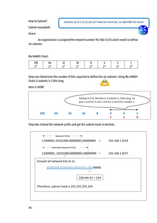 46
How to Subnet?
Subnet example#1.
Given:
An organization is assigned the network number 192.168.1.0/24 and it needs to define
six subnets.
My HANDY Chart.
128 64 32 16 8 4 2 1
27
26
25 24
23
22
21
20
Step one: Determine the number of bits required to define the six subnets. Using My HANDY
Chart, 6 subnets is 3 bits long.
Here is HOW!
Step two: Add the original Subnet Mask and the number of Subnets (in BITS)
Here is how, /24 + 3 = /27. Simply extend your Network prefix to /27.
Step two: Extend the network prefix and get the subnet mask in decimal.
128 64 32 16 8 4 2 1
1 1 0
11000001.10101000.00000001.00000000 = 192.168.1.0/24
11000001. 10101000.00000001.00000000 = 192.168.1.0/27
Network Prefix
Extended Network Prefix
Convert all network bits to 1s:
11111111.11111111.11111111.111 00000
Therefore, subnet mask is 255.255.255.224
128+64+31 = 224
Subnets of 3,7,15,31,63,127 need an extra bit, so add ONE bit more!
 