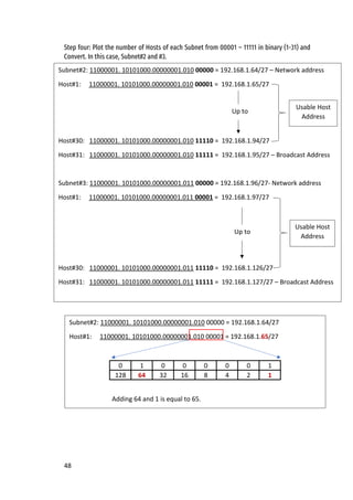 48
Step four: Plot the number of Hosts of each Subnet from 00001 – 11111 in binary (1-31) and
Convert. In this case, Subnet#2 and #3.
Refer to the example below if you have not mastered the binary to decimal conversion.
Subnet#2: 11000001. 10101000.00000001.010 00000 = 192.168.1.64/27
Host#1: 11000001. 10101000.00000001.010 00001 = 192.168.1.65/27
0 1 0 0 0 0 0 1
128 64 32 16 8 4 2 1
Adding 64 and 1 is equal to 65.
Subnet#2: 11000001. 10101000.00000001.010 00000 = 192.168.1.64/27 – Network address
Host#1: 11000001. 10101000.00000001.010 00001 = 192.168.1.65/27
Host#30: 11000001. 10101000.00000001.010 11110 = 192.168.1.94/27
Host#31: 11000001. 10101000.00000001.010 11111 = 192.168.1.95/27 – Broadcast Address
Subnet#3: 11000001. 10101000.00000001.011 00000 = 192.168.1.96/27- Network address
Host#1: 11000001. 10101000.00000001.011 00001 = 192.168.1.97/27
Host#30: 11000001. 10101000.00000001.011 11110 = 192.168.1.126/27
Host#31: 11000001. 10101000.00000001.011 11111 = 192.168.1.127/27 – Broadcast Address
Usable Host
Address
Usable Host
Address
Up to
Up to
 