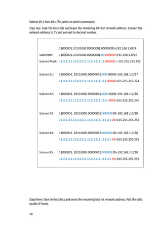58
Subnet #5: 2 host bits (for point-to-point connection)
Step two: Take the host bits and leave the remaining bits for network address. Convert the
network address to 1’s and convert to decimal number.
Step three: Take the host bits and leave the remaining bits for network address. Plot the valid
usable IP hosts.
11000001.10101000.00000001.00000000=192.168.1.0/24
Subnet#0: 11000001.10101000.00000001.00 000000=192.168.1.0/26
Subnet Mask: 11111111.11111111.11111111.11 000000 = 255.255.255.192
Subnet #1: 11000001. 10101000.00000001.000 00000=192.168.1.0/27
11111111.11111111.11111111.111 00000=255.255.255.224
Subnet #2: 11000001. 10101000.00000001.0000 0000=192.168.1.0/28
11111111.11111111.11111111.1111 0000=255.255.255.240
Subnet #3: 11000001. 10101000.00000001.000000 00=192.168.1.0/30
11111111.11111111.11111111.111111 00=255.255.255.252
Subnet #4: 11000001. 10101000.00000001.000000 00=192.168.1.0/30
11111111.11111111.11111111.111111 00=255.255.255.252
Subnet #5: 11000001. 10101000.00000001.000000 00=192.168.1.0/30
11111111.11111111.11111111.111111 00=255.255.255.252
 