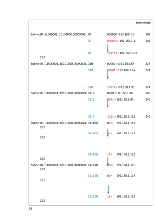 59
Subnet Mask
Subnet#0: 11000001. 10101000.00000001. 00 000000 =192.168.1.0 192
00 000001 = 192.168.1.1 192
00 111111 = 192.168.1.63
192
Subnet #1: 11000001. 10101000.00000001. 010 00000 =192.168.1.64 224
010 00001 = 192.168.1.65 224
010 11111= 192.168.1.95 224
Subnet #2: 11000001. 10101000.00000001. 0110 0000 =192.168.1.96 240
0110 0001 = 192.168.1.97 240
0110 1111 = 192.168.1.111 240
Subnet #3: 11000001. 10101000.00000001. 011100 00 = 192.168.1.112
252
011100 01= 192.168.1.113
252
011100 11= 192.168.1.115
252
Subnet #4: 11000001. 10101000.00000001. 0111 01 00 = 192.168.1.116
252
0111 01 01= 192.168.1.117
252
0111 01 11= 192.168.1.119
252
Subnet #5: 11000001. 10101000.00000001. 011110 00= 192.168.1.120
 