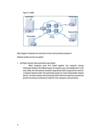6
Figure 1.3. WAN
What happen in between the connection of two communicating computers?
Network models are here to explain!
1. OSI (Open Systems Interconnection) Layer Model
When computers were first linked together into networks, moving
information between the different types of computers was a formidable task. In the
early 1980s, the International Standards Organization (ISO) recognized the need for
a standard network model. This would help vendors to create interpretable network
devices. The Open Systems Interconnections (OSI) reference model was released and
became the primary architectural model for inter-computer communications.
 