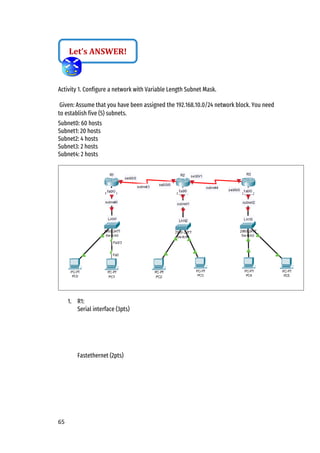 65
Activity 1. Configure a network with Variable Length Subnet Mask.
Given: Assume that you have been assigned the 192.168.10.0/24 network block. You need
to establish five (5) subnets.
Subnet0: 60 hosts
Subnet1: 20 hosts
Subnet2: 4 hosts
Subnet3: 2 hosts
Subnet4: 2 hosts
1. R1:
Serial interface (3pts)
Fastethernet (2pts)
Let’s ANSWER!
 