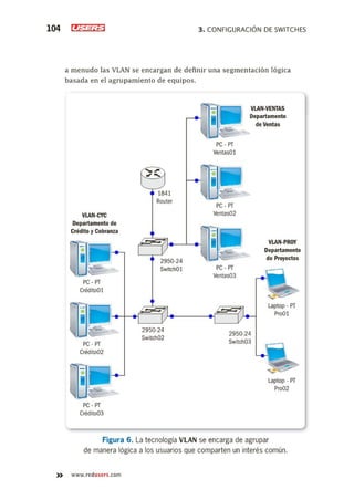 Routers y switches cisco