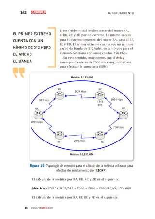 Routers y switches cisco