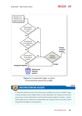Routers y switches cisco