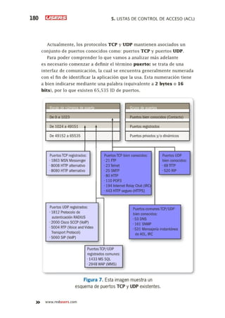 Routers y switches cisco