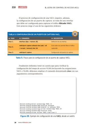 Routers y switches cisco