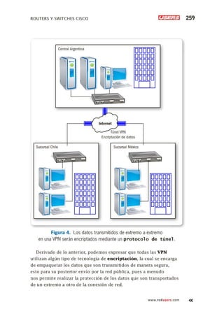 Routers y switches cisco