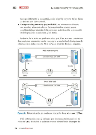 Routers y switches cisco
