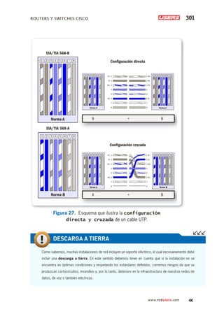 Routers y switches cisco