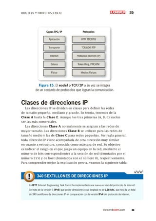 Routers y switches cisco