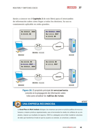 Routers y switches cisco