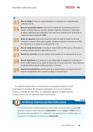 Routers y switches cisco