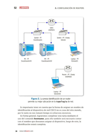 Routers y switches cisco