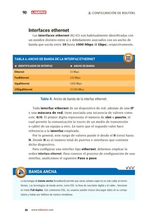Routers y switches cisco