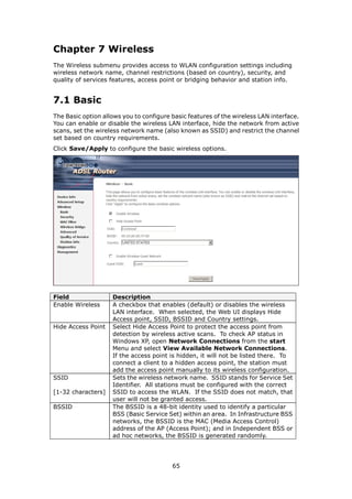Chapter 7 Wireless
The Wireless submenu provides access to WLAN configuration settings including
wireless network name, channel restrictions (based on country), security, and
quality of services features, access point or bridging behavior and station info.


7.1 Basic
The Basic option allows you to configure basic features of the wireless LAN interface.
You can enable or disable the wireless LAN interface, hide the network from active
scans, set the wireless network name (also known as SSID) and restrict the channel
set based on country requirements.
Click Save/Apply to configure the basic wireless options.




Field               Description
Enable Wireless     A checkbox that enables (default) or disables the wireless
                    LAN interface. When selected, the Web UI displays Hide
                    Access point, SSID, BSSID and Country settings.
Hide Access Point   Select Hide Access Point to protect the access point from
                    detection by wireless active scans. To check AP status in
                    Windows XP, open Network Connections from the start
                    Menu and select View Available Network Connections.
                    If the access point is hidden, it will not be listed there. To
                    connect a client to a hidden access point, the station must
                    add the access point manually to its wireless configuration.
SSID                Sets the wireless network name. SSID stands for Service Set
                    Identifier. All stations must be configured with the correct
[1-32 characters]   SSID to access the WLAN. If the SSID does not match, that
                    user will not be granted access.
BSSID               The BSSID is a 48-bit identity used to identify a particular
                    BSS (Basic Service Set) within an area. In Infrastructure BSS
                    networks, the BSSID is the MAC (Media Access Control)
                    address of the AP (Access Point); and in Independent BSS or
                    ad hoc networks, the BSSID is generated randomly.




                                         65
 
